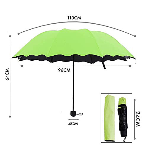Magic Umbrella
