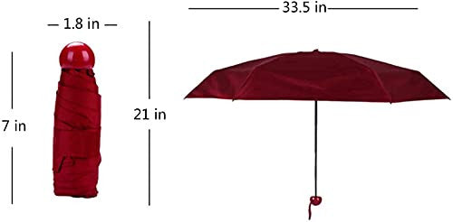 Capsule Umbrella