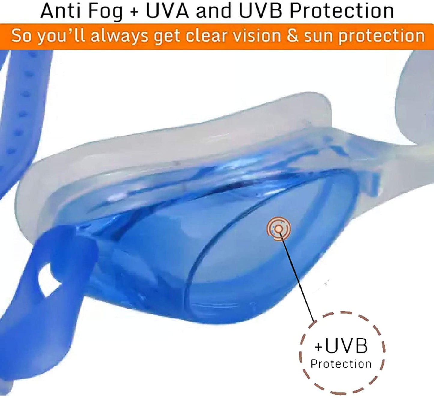 SWIMMING EYEGLASS