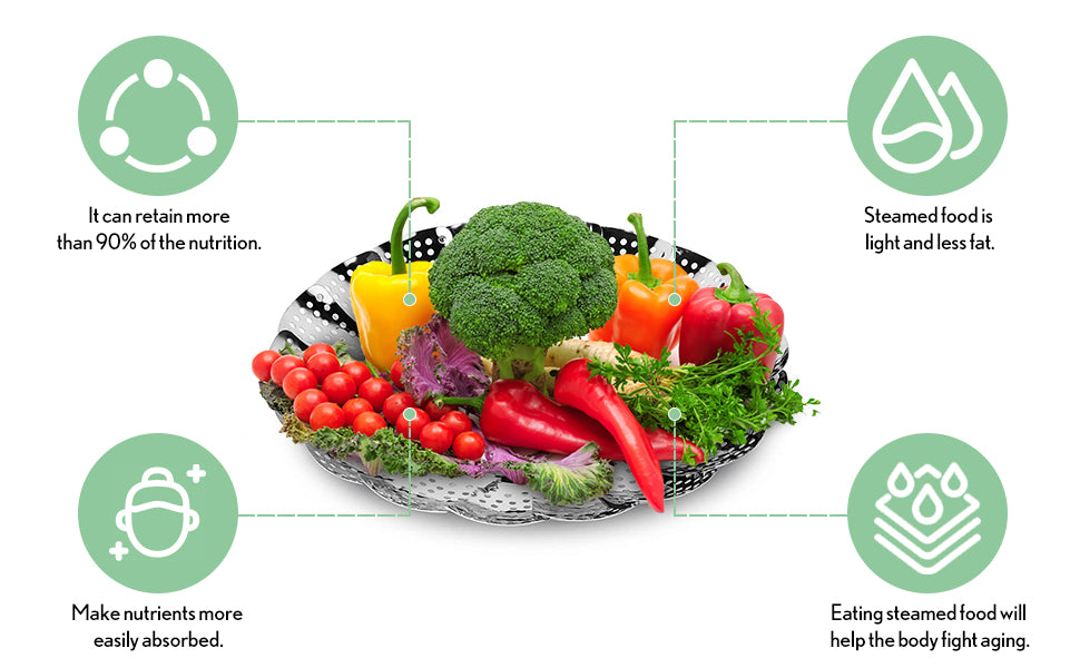 Vegetable Steamer Basket