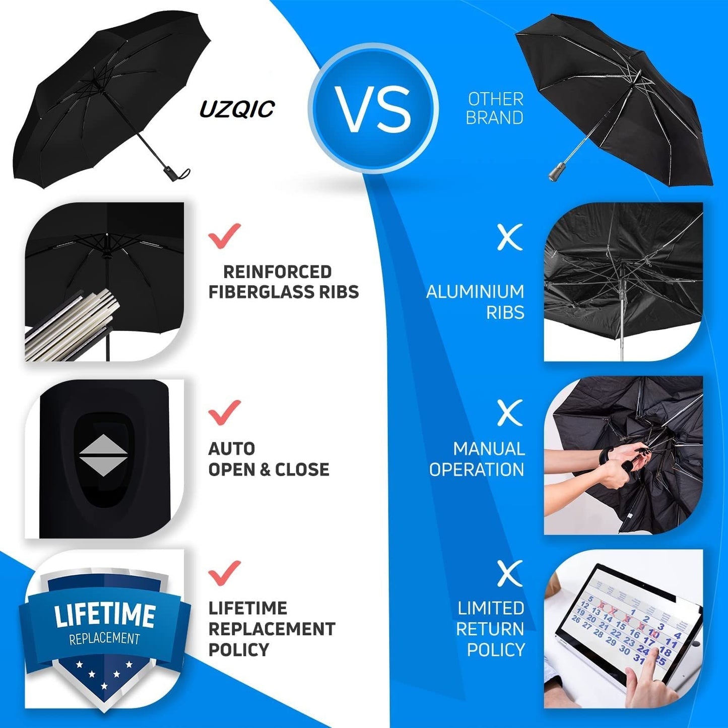 AUTOMATIC OPEN CLOSE UMBRELLA