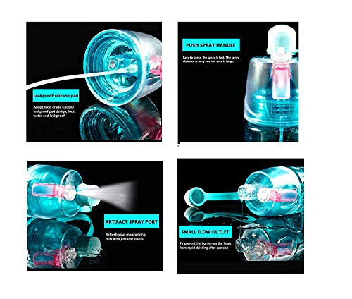 Spray Water Bottle