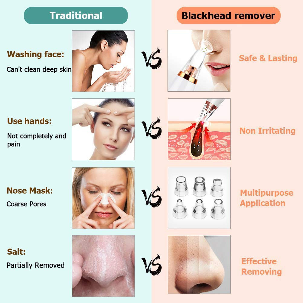 6 in 1 Multi-function Blackhead Remover Tools DERMA