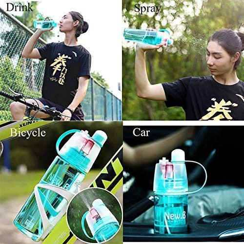 Spray Water Bottle