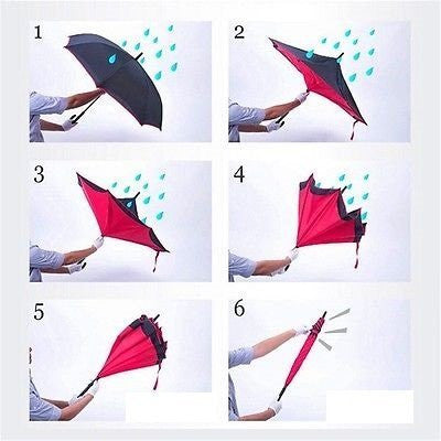 C Umbrella