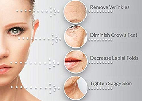 Derma Roller
