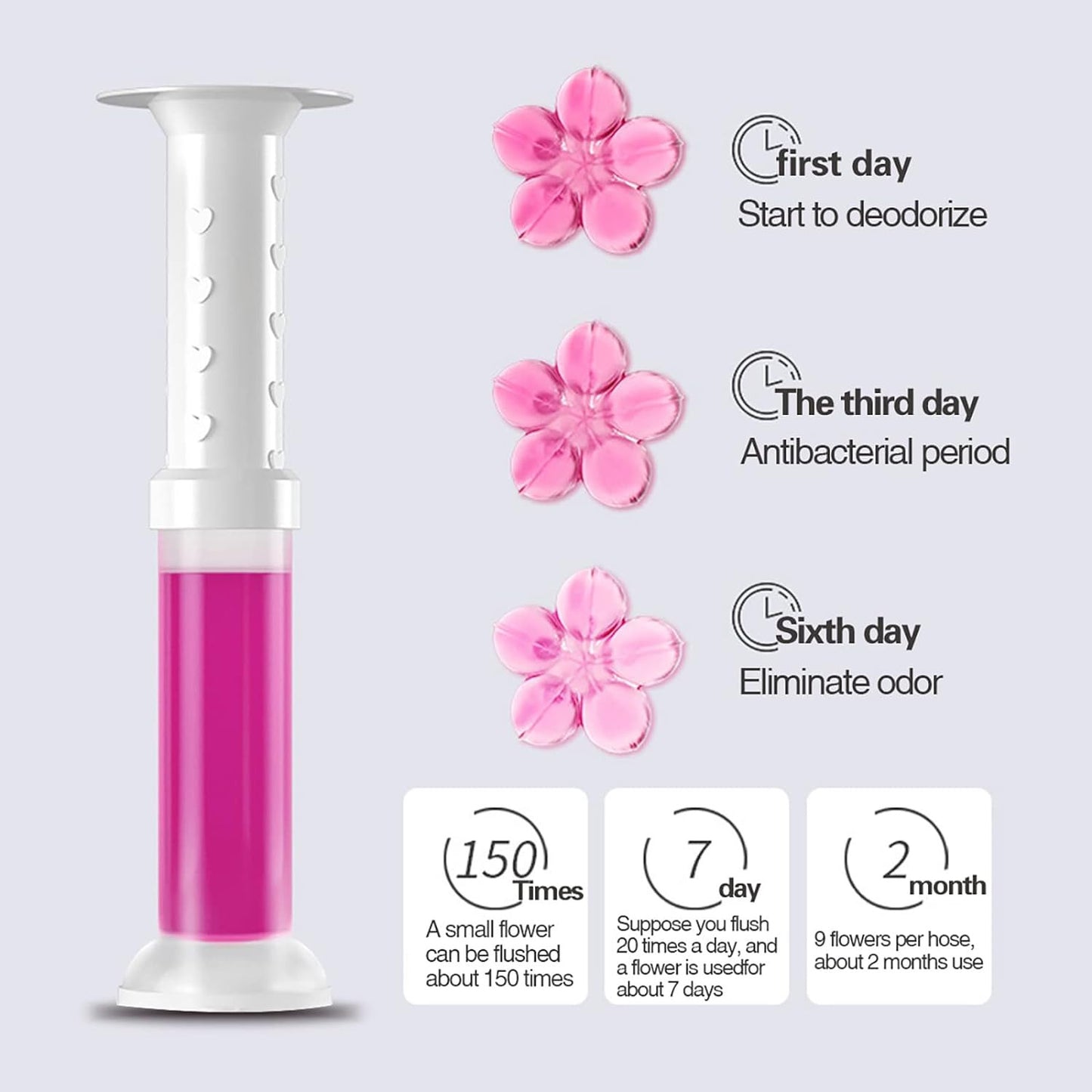 Toilet Cleaning Gel Flower 2 pcs