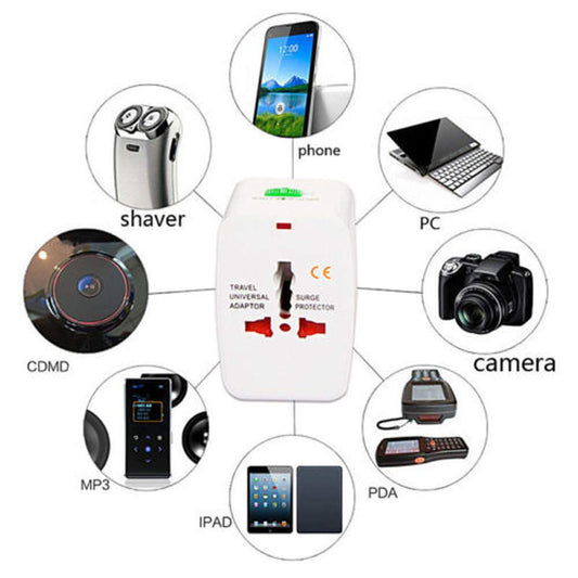 Universal Plug Keywords