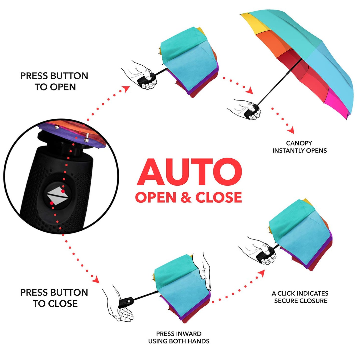 AUTO OPEN CLOSE RAINBOW UMBRELLA