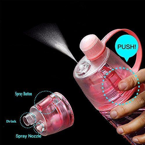 Spray Water Bottle