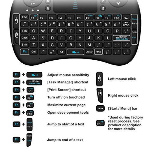 Mini Handy Keyboard