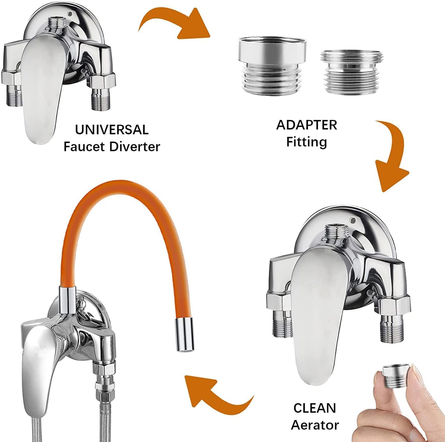 360 Degree Faucet Tube (30 CM)