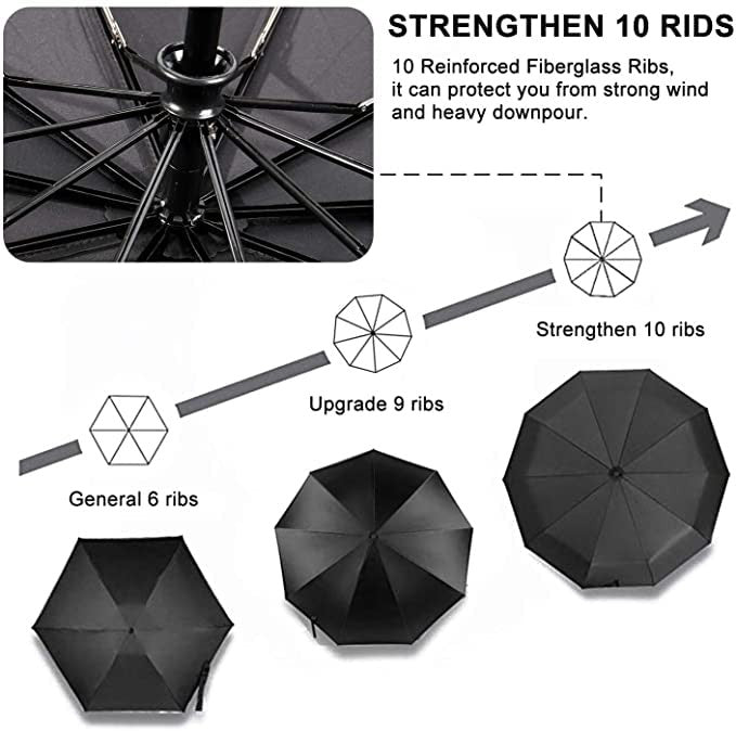 auto open close umbrella with new handle