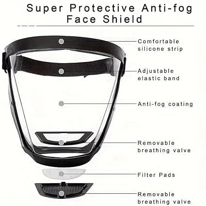Transparent Face Shield Mask