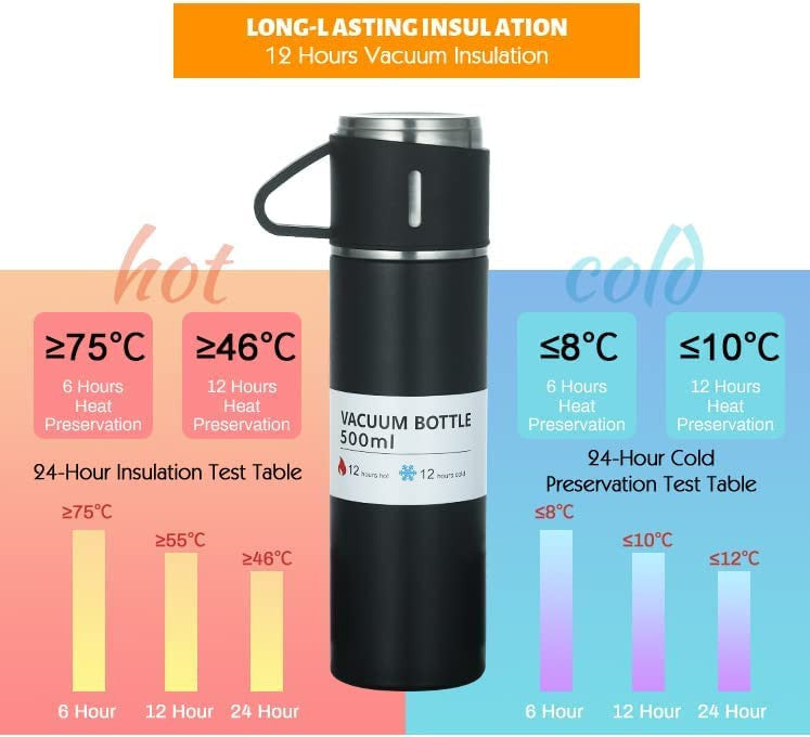 Steel Vacuum Flask Set with 3 Steel Cups Combo