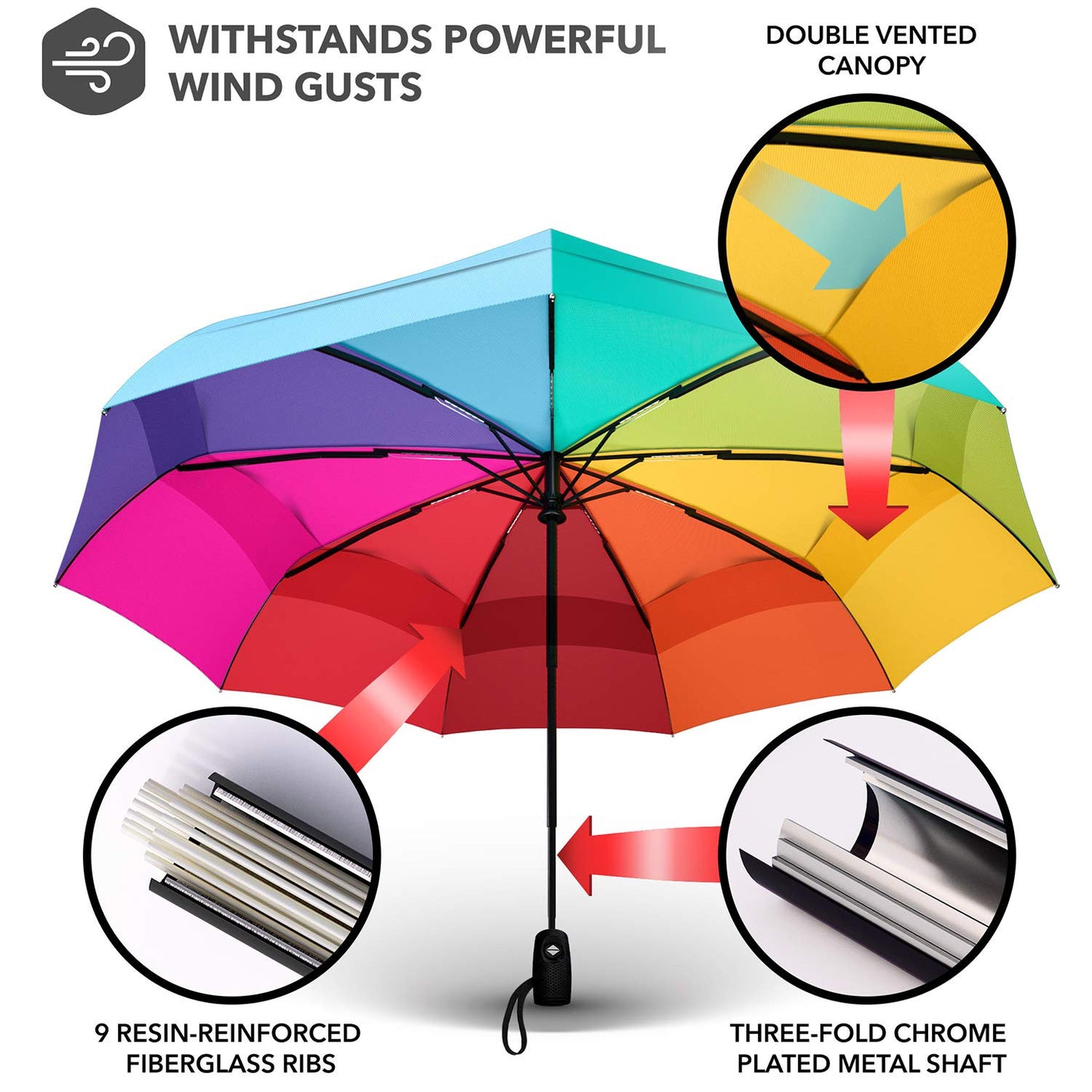AUTO OPEN CLOSE RAINBOW UMBRELLA