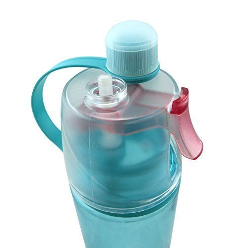 Spray Water Bottle