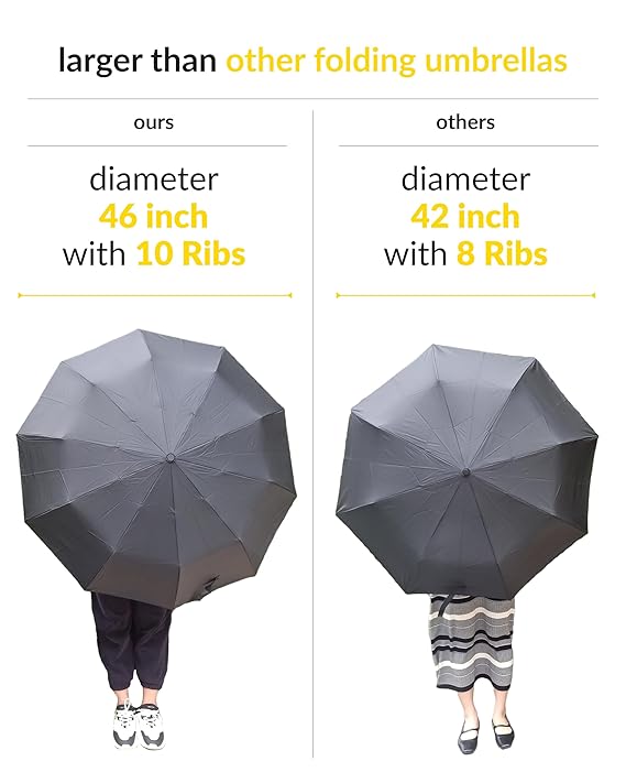Travel Umbrella Windproof Automatic Umbrellas-Factory Outlet Umbrella Compact Travel Umbrella, Umbrellas for Men & Women - Windproof, Reinforced Canopy, Ergonomic Handle, 3 Fold with Auto Open/Close