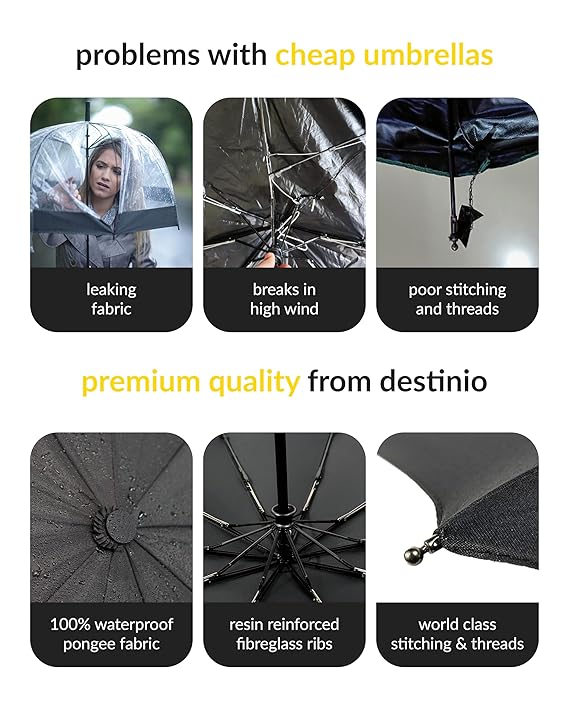 Travel Umbrella Windproof Automatic Umbrellas-Factory Outlet Umbrella Compact Travel Umbrella, Umbrellas for Men & Women - Windproof, Reinforced Canopy, Ergonomic Handle, 3 Fold with Auto Open/Close